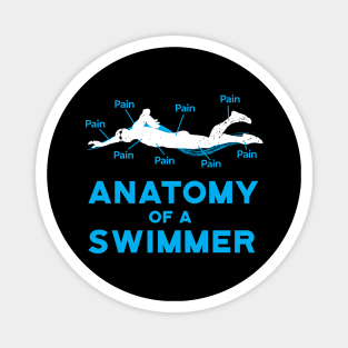 Anatomy Of A Swimmer Swimming Fan Magnet